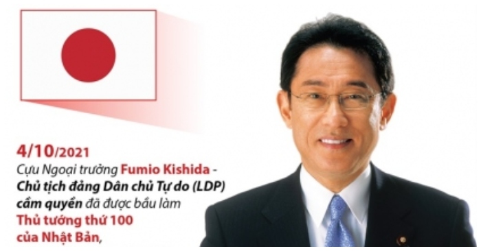 Thủ tướng Nhật Bản