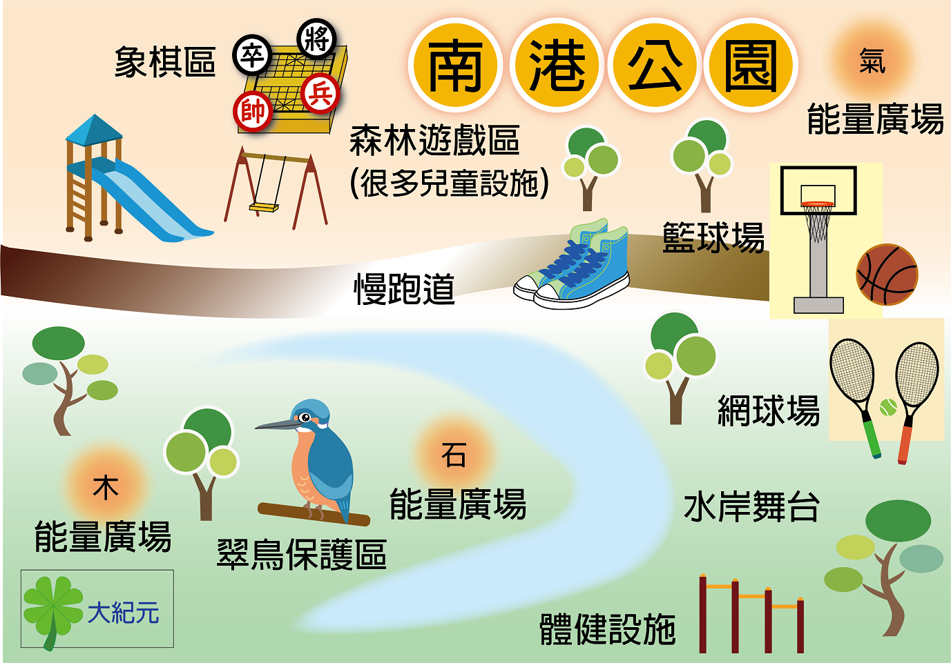 Bản đồ của Công viên Nam Cảng. (Ảnh: Vương Tri Hàm/Epoch Times)