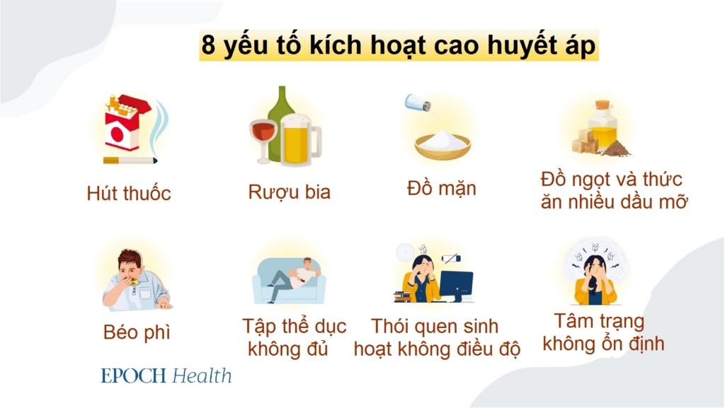 Bổ sung dầu cá Omega-3 giúp hạ huyết áp, nhưng 7 kiểu người nên tránh