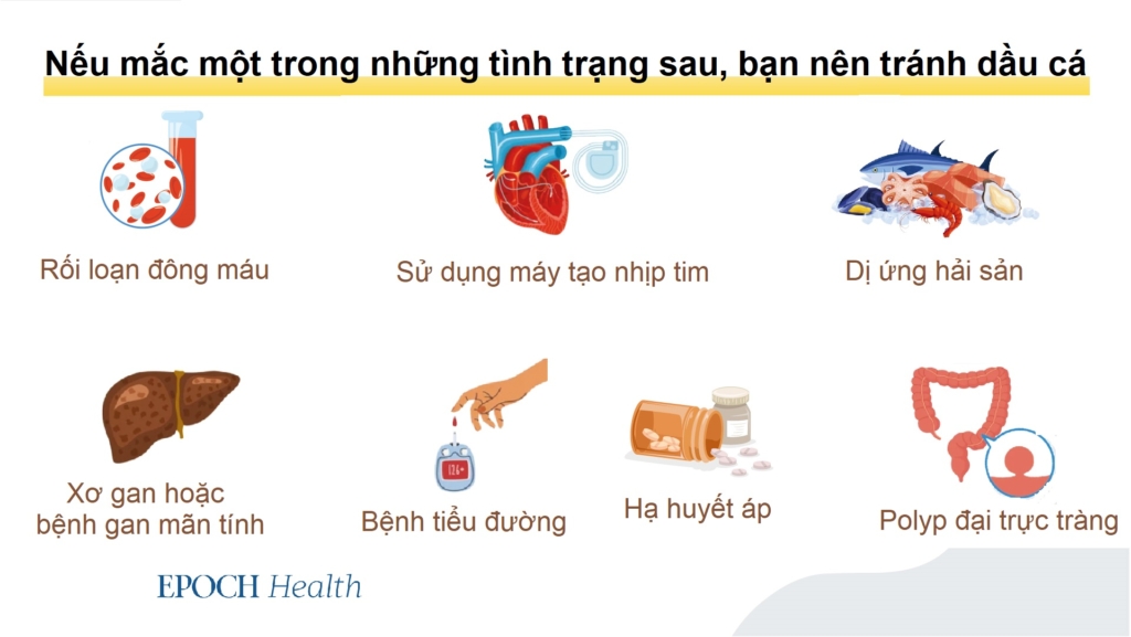 Bổ sung dầu cá Omega-3 giúp hạ huyết áp, nhưng 7 kiểu người nên tránh