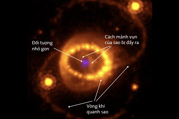 Kính thiên văn Webb phát hiện siêu tân tinh như ‘Con mắt của Sauron’